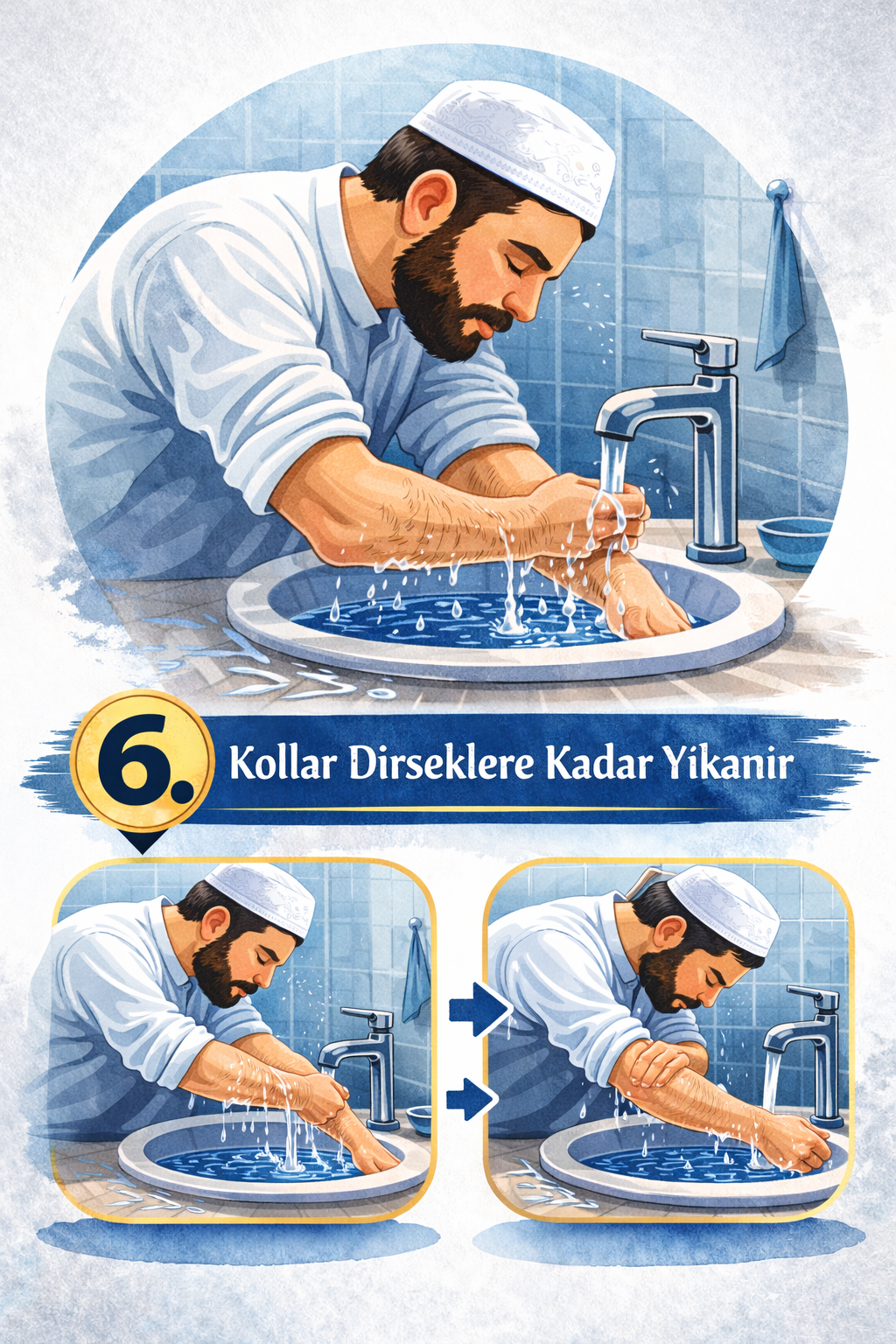 Kolları Yıkamak (FARZ)